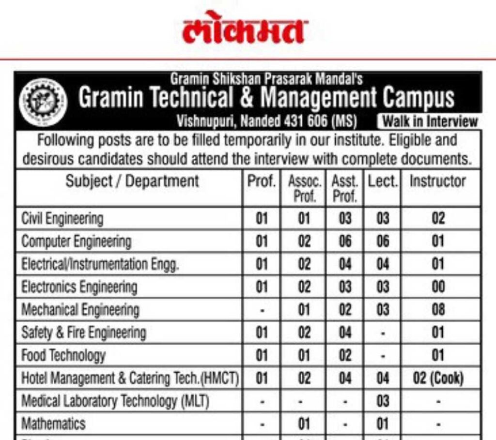 Gramin Technical & Management Campus Vishnupuri Nanded भरती 2025, Nanded Bharti 2025, Walk-in Interview Bharti, शिक्षक भरती महाराष्ट्र, प्राध्यापक भरती, Teaching Jobs 2025, Engineering Faculty Jobs, GTMC Nanded Recruitment, Gramin Shikshan Mandal Bharti, Latest Bharti 2025 Maharashtra